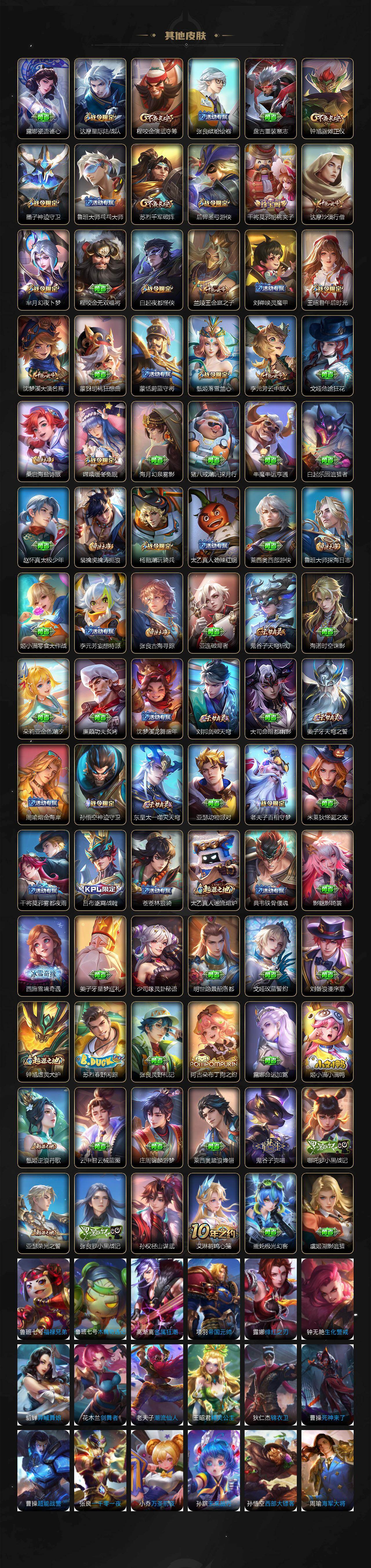 WZCMW4122818王者荣耀账号详情图6