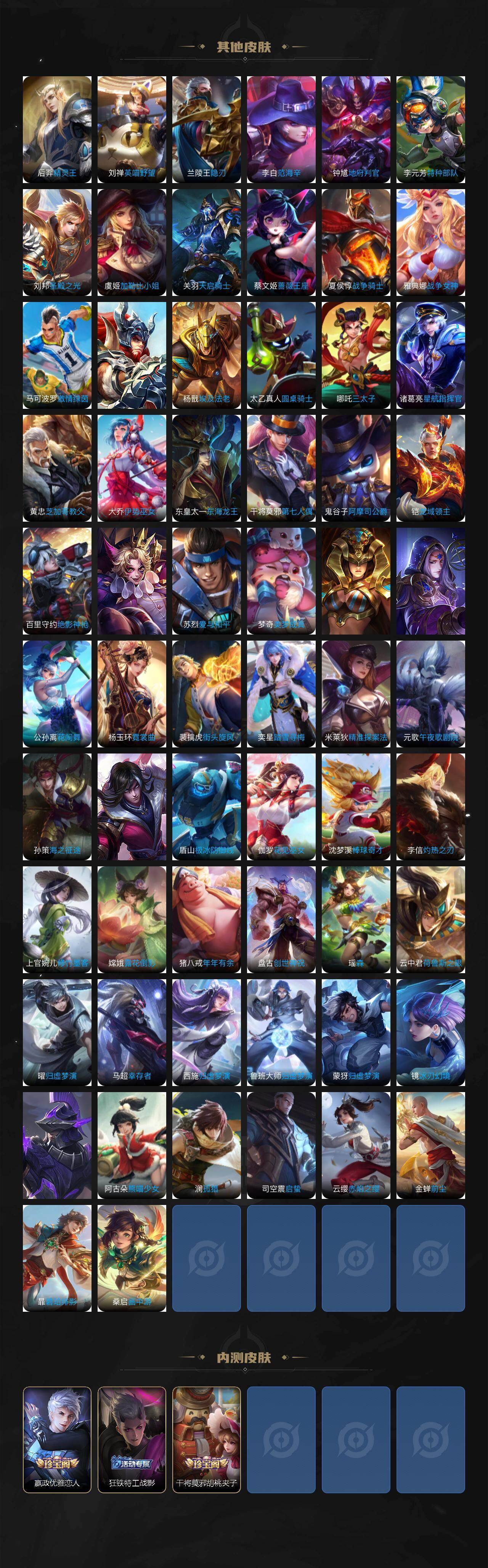 WZCMW4122818王者荣耀账号详情图7