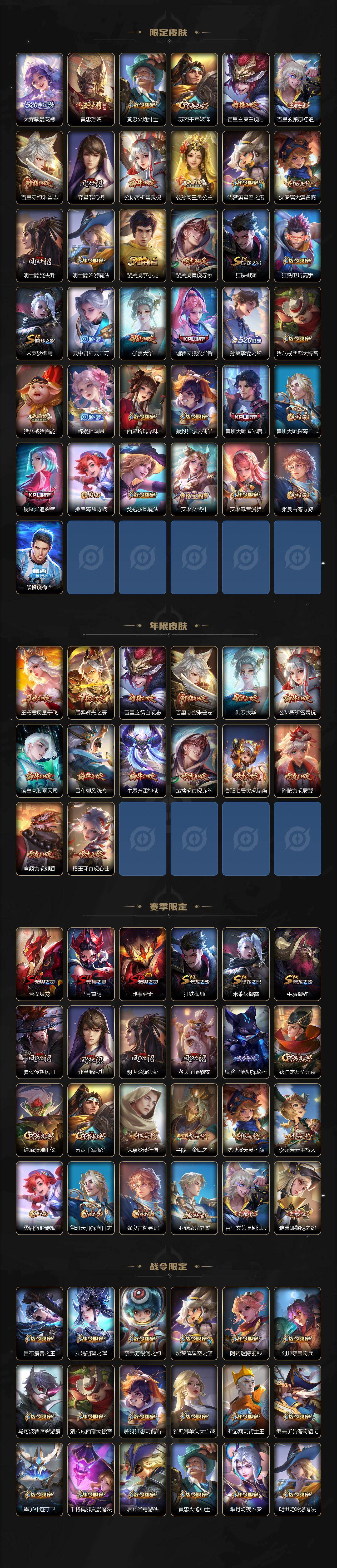 WZKG4120402王者荣耀账号详情图3