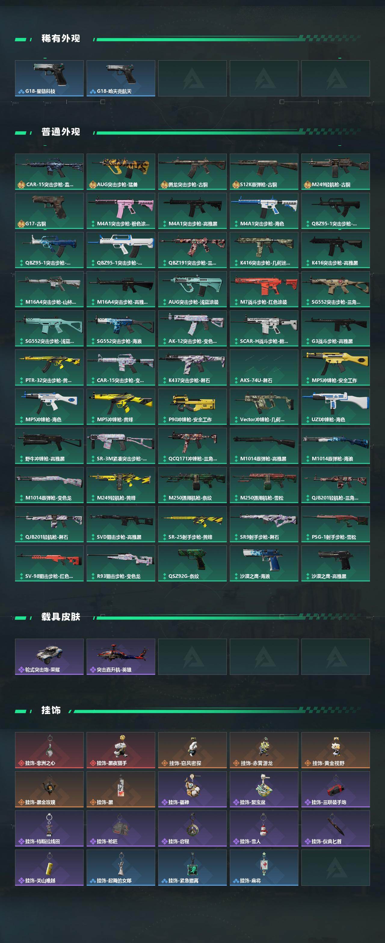 SJZCMW434743三角洲行动账号详情图3