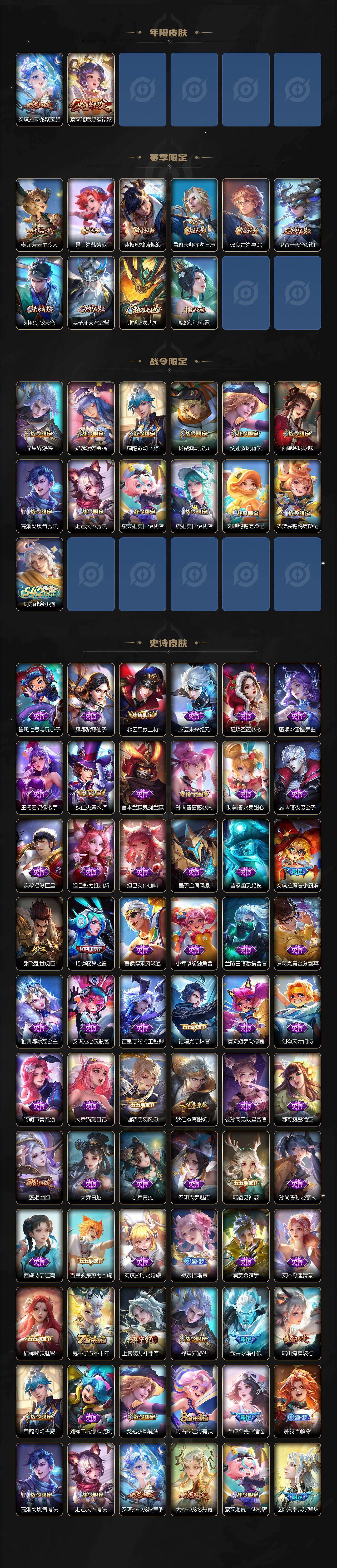 WZQM4138957王者荣耀账号详情图4