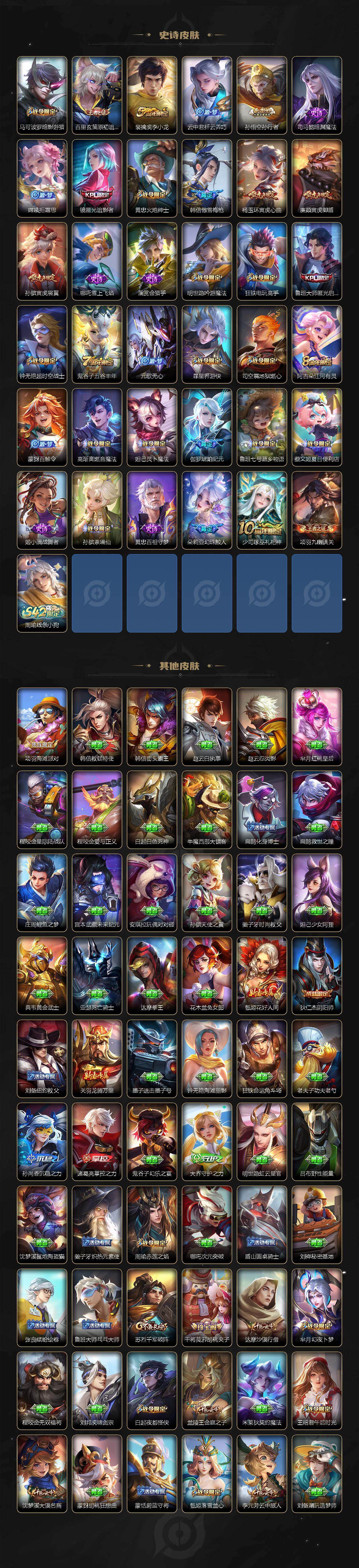 WZLX4126711王者荣耀账号详情图4