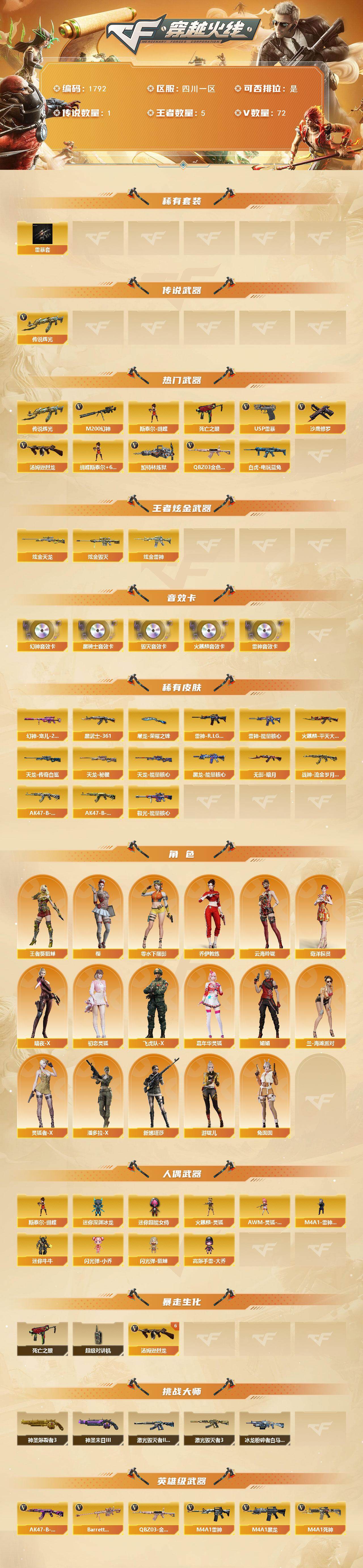 CFCMW432412穿越火线账号详情图2