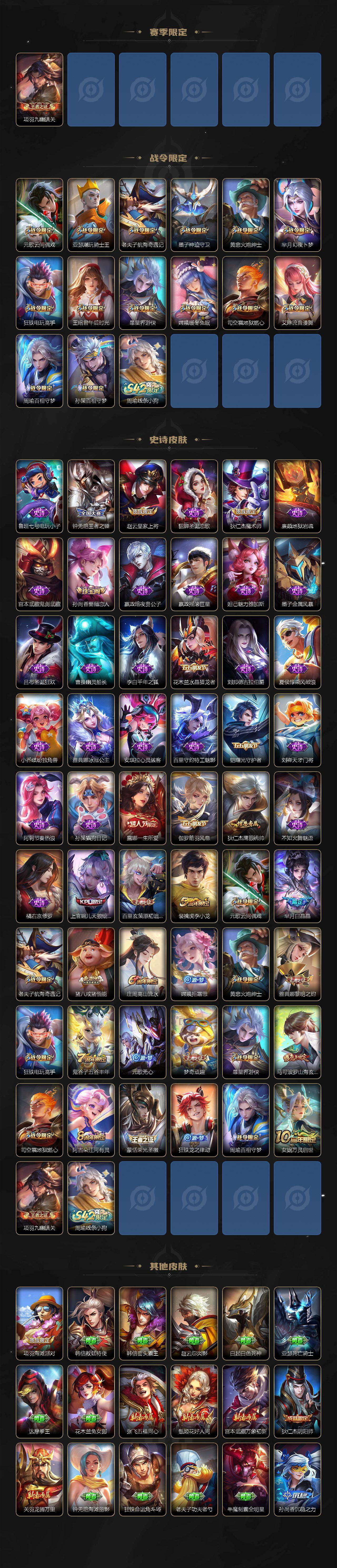 WZQM4125105王者荣耀账号详情图4