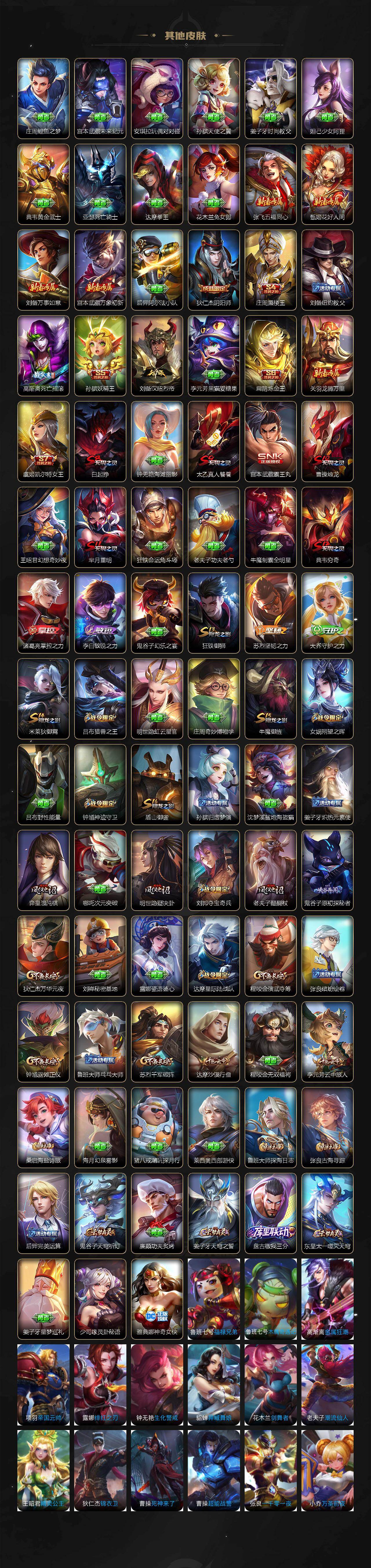 WZLX4123814王者荣耀账号详情图4