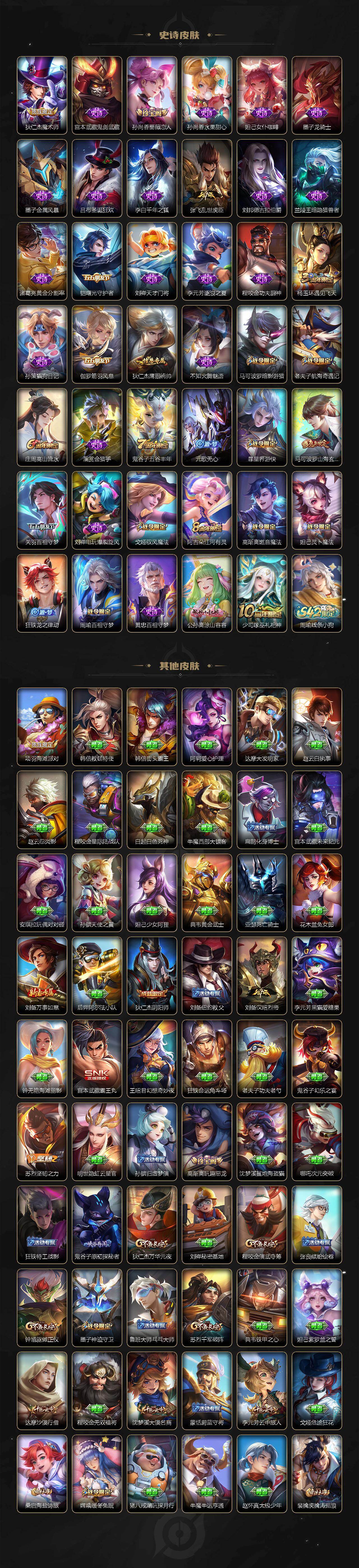 WZQM4125110王者荣耀账号详情图4