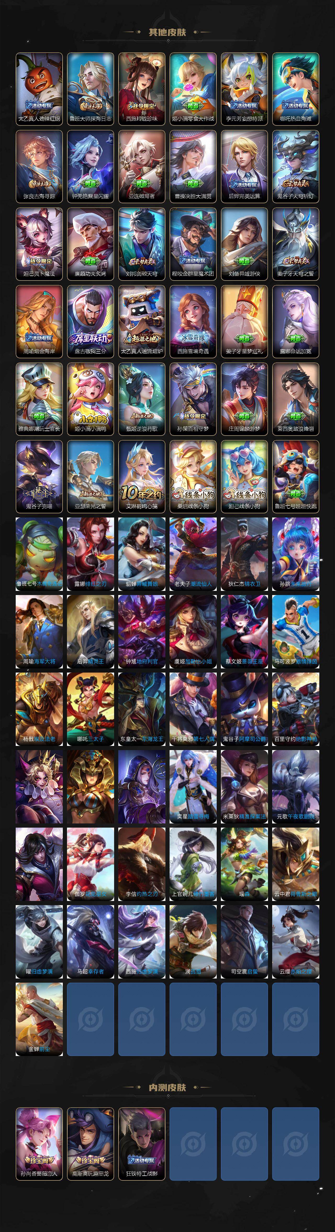 WZQM4125110王者荣耀账号详情图5