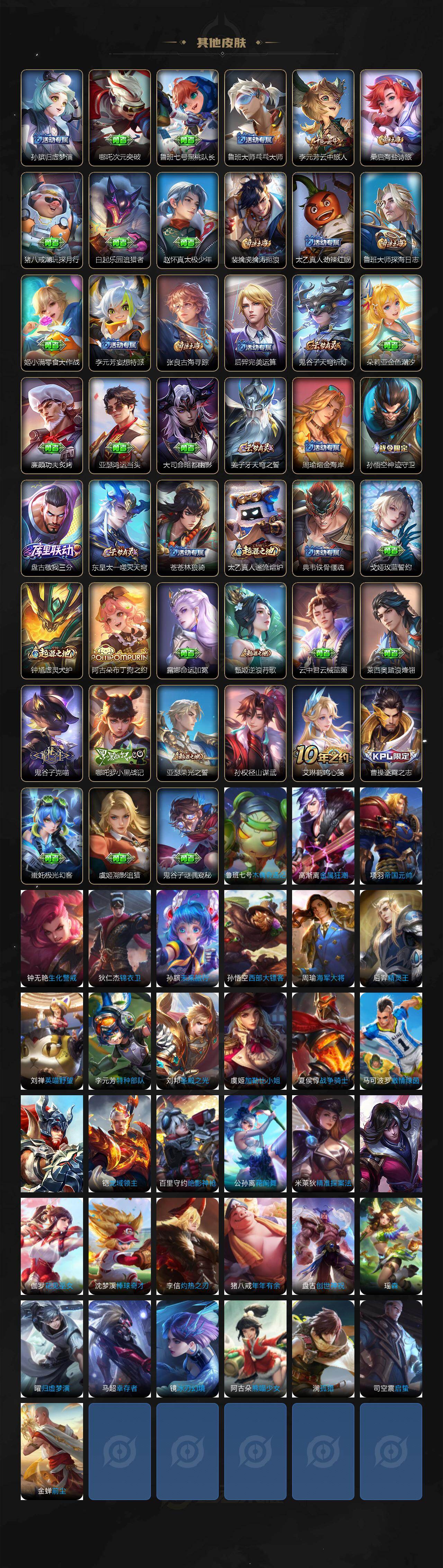 WZKG4119578王者荣耀账号详情图3