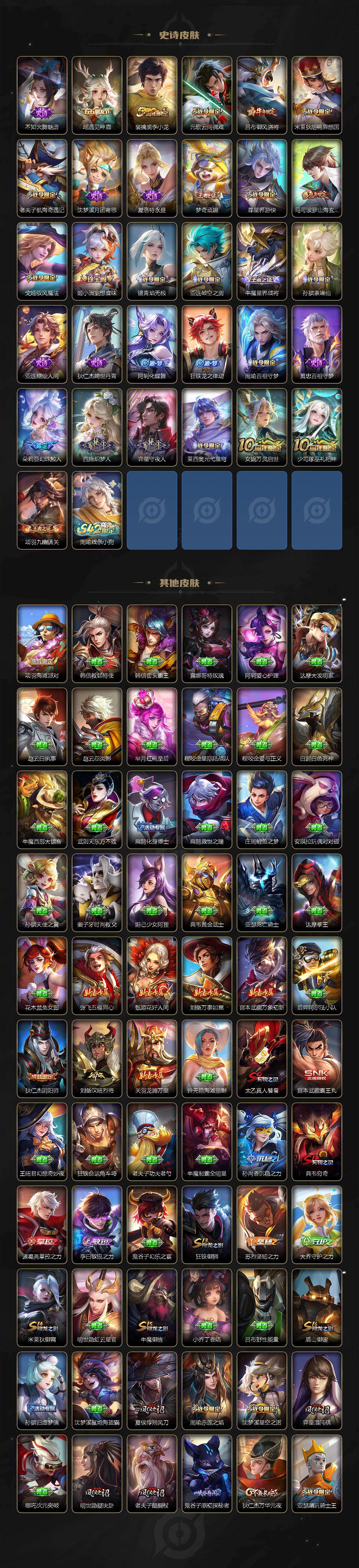 WZQYYX4153322王者荣耀账号详情图4 WZQYYX4153322王者荣耀账号详情图4