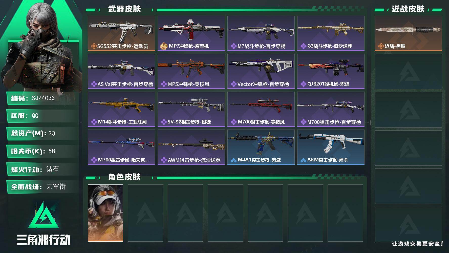 三角洲行动账号QQ【SJZ4033】总资产(M)：33M/哈夫币(K)：58K/哈夫币(K)：58K/传说枪皮数：1/全面战场等级：1_段位：无段位/烽火地带等级：60_段位：钻石/露娜-金牌射手/近战-黑鹰/SG5
