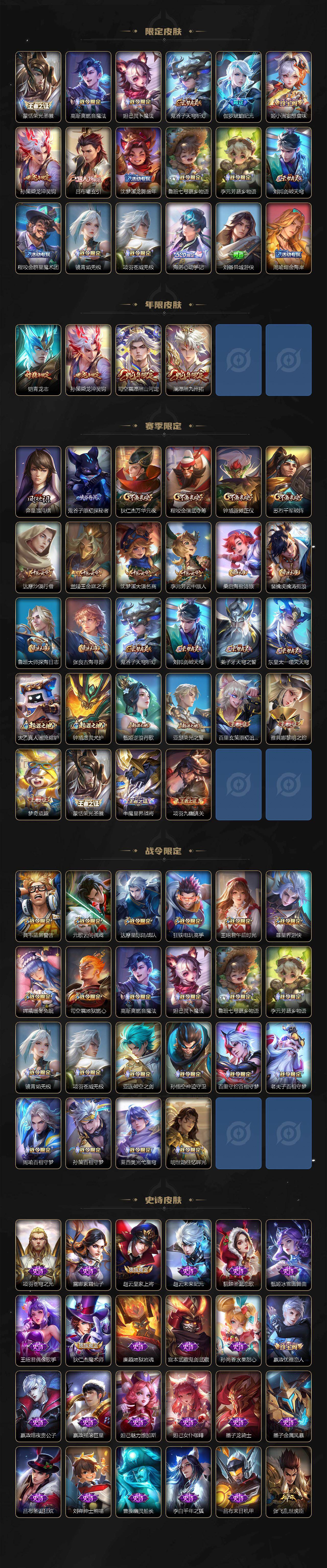 WZKG4118250王者荣耀账号详情图3