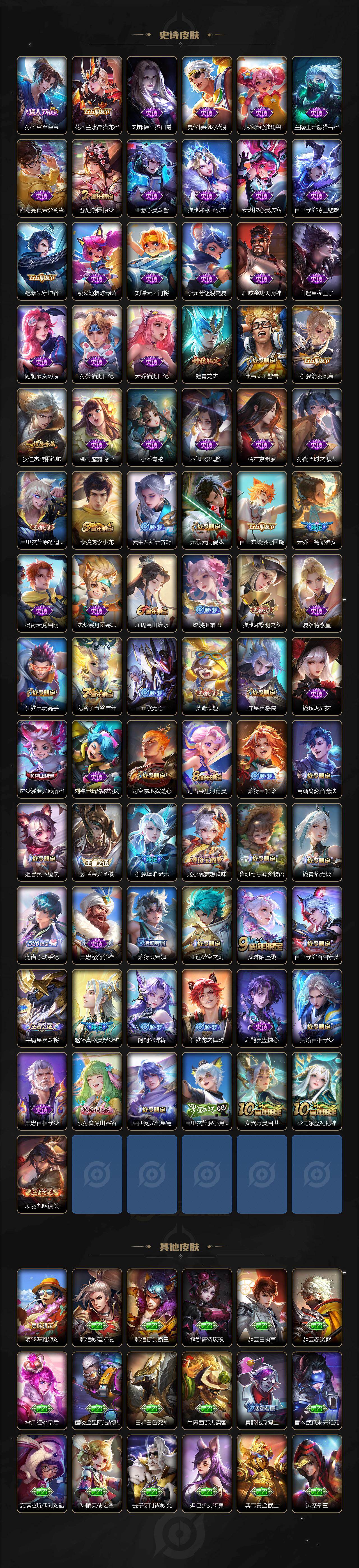 WZKG4118250王者荣耀账号详情图4