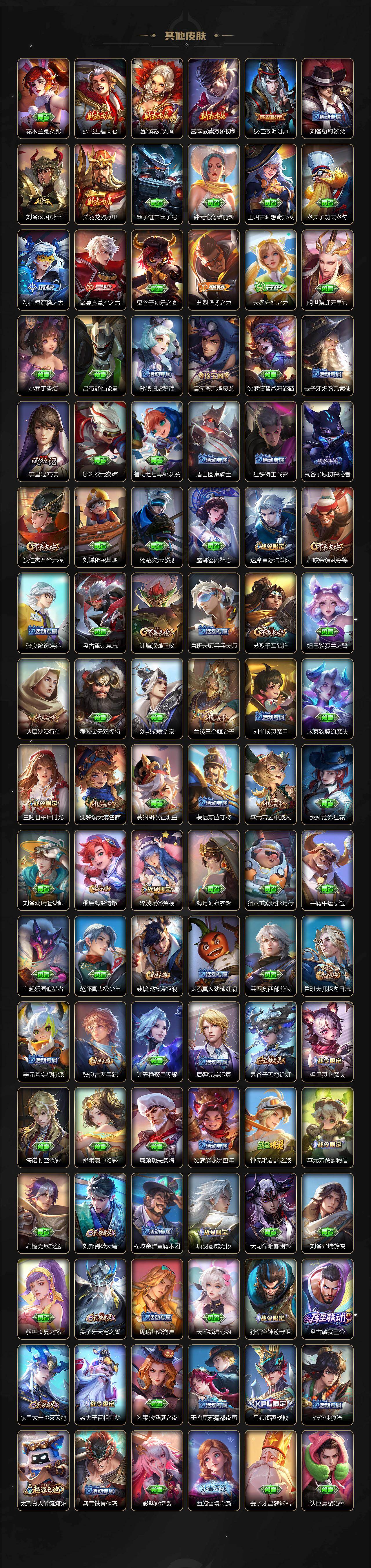 WZKG4118250王者荣耀账号详情图5