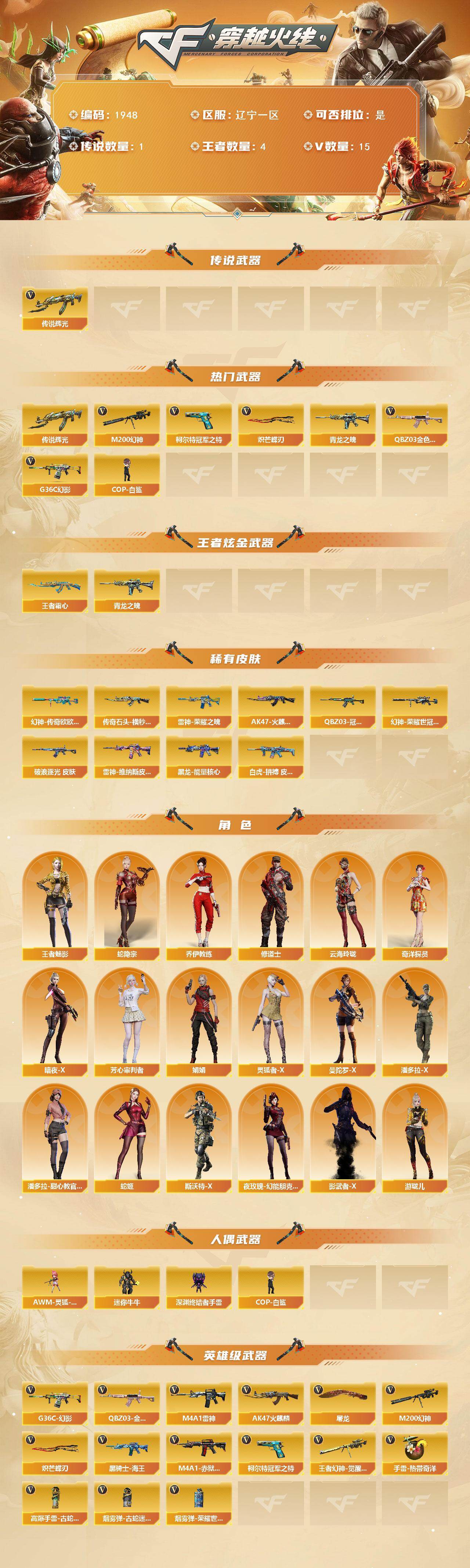 CFCMW431151穿越火线账号详情图2