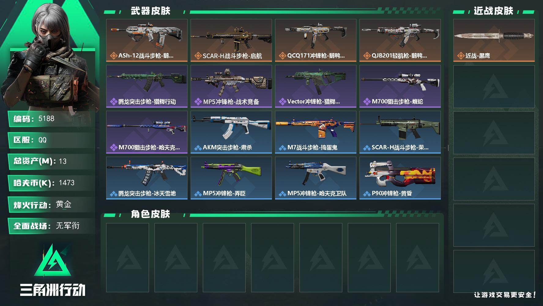 三角洲行动账号QQ总资产(M)：13M/哈夫币(K)：1473K/哈夫币(K)：1473K/传说枪皮数：4/全面战场等