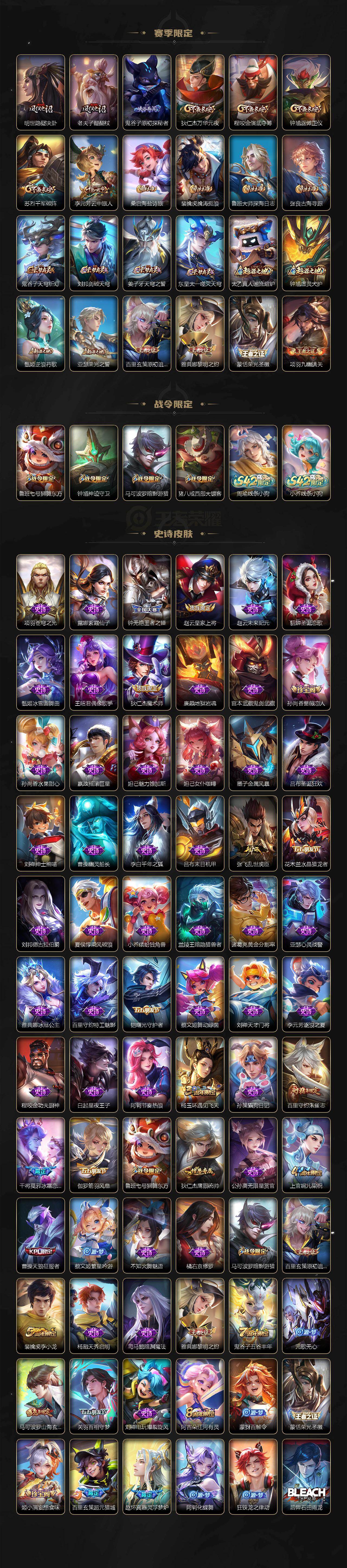 WZQM4124700王者荣耀账号详情图4