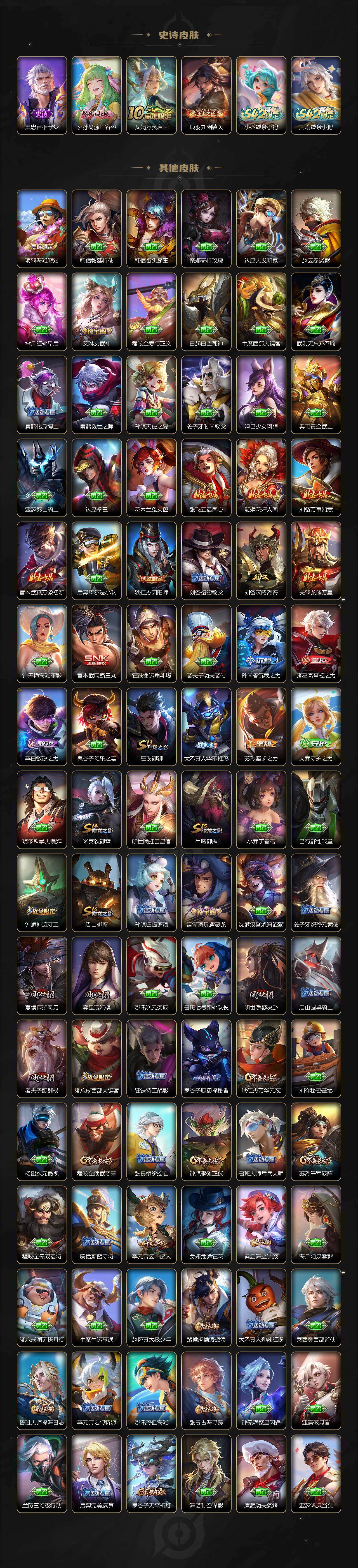 WZQM4124700王者荣耀账号详情图5