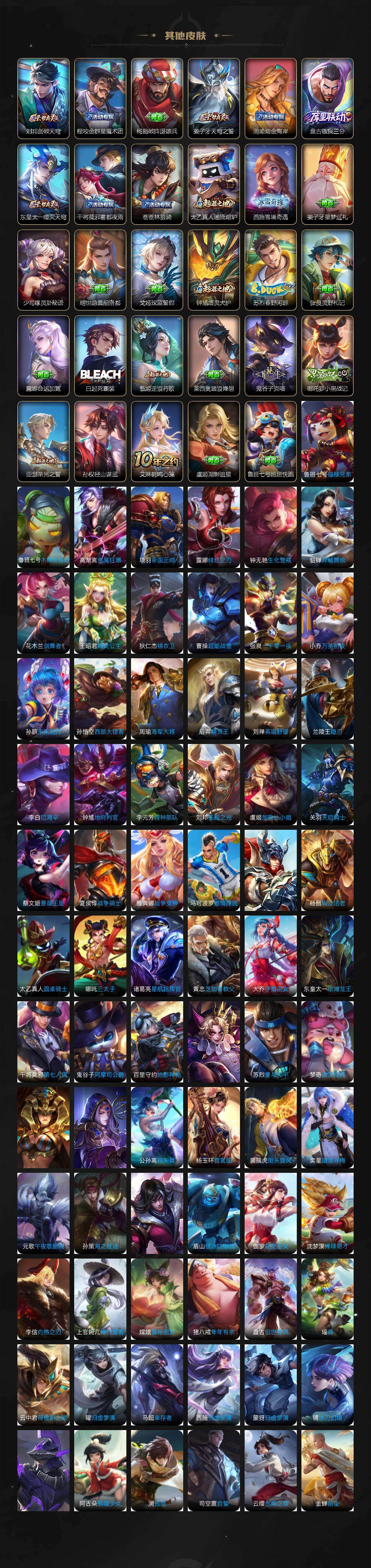 WZQM4124700王者荣耀账号详情图6