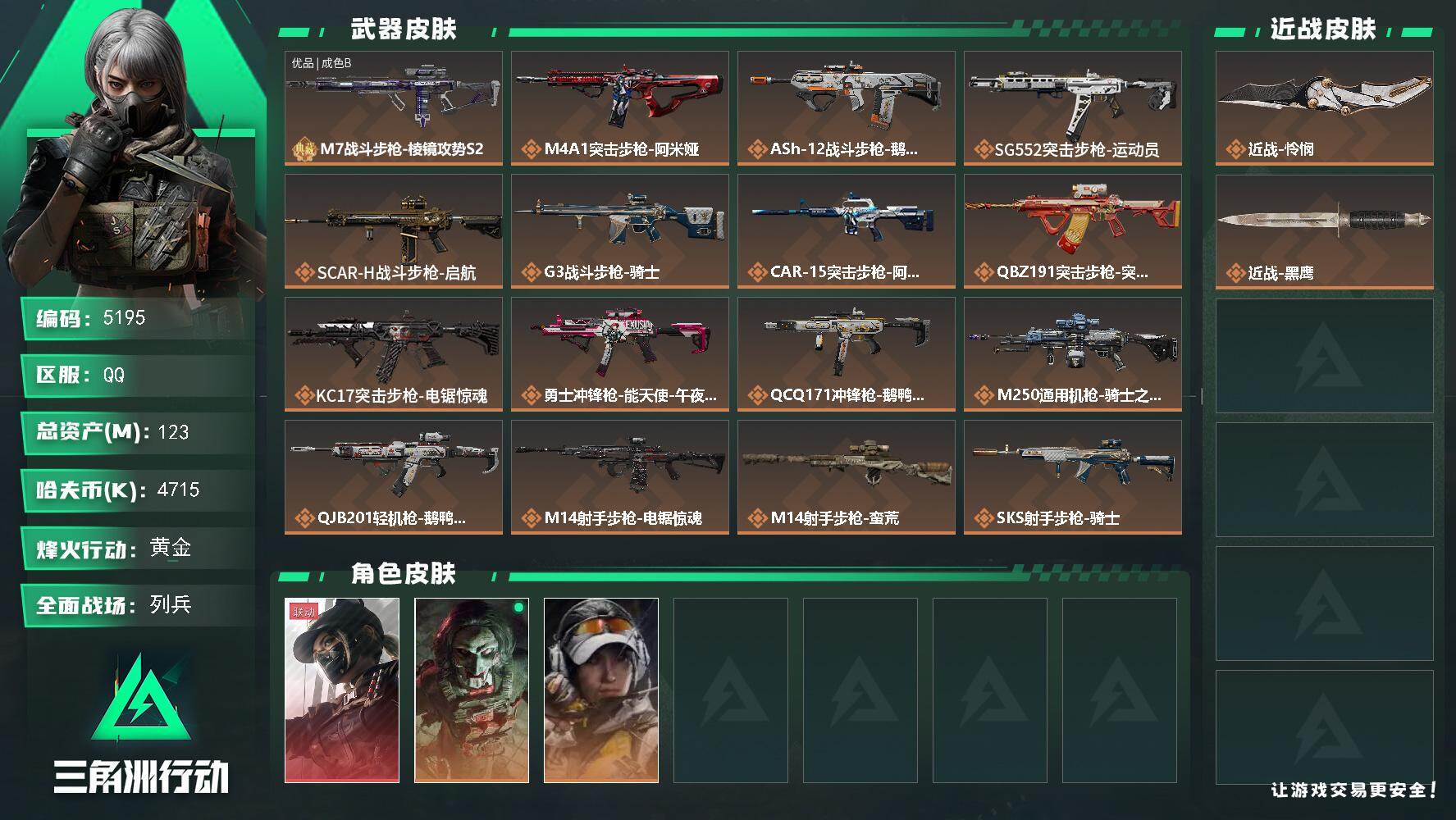 三角洲行动账号QQ总资产(M)：123M/哈夫币(K)：4715K/哈夫币(K)：4715K/传说枪皮数：19/全面战