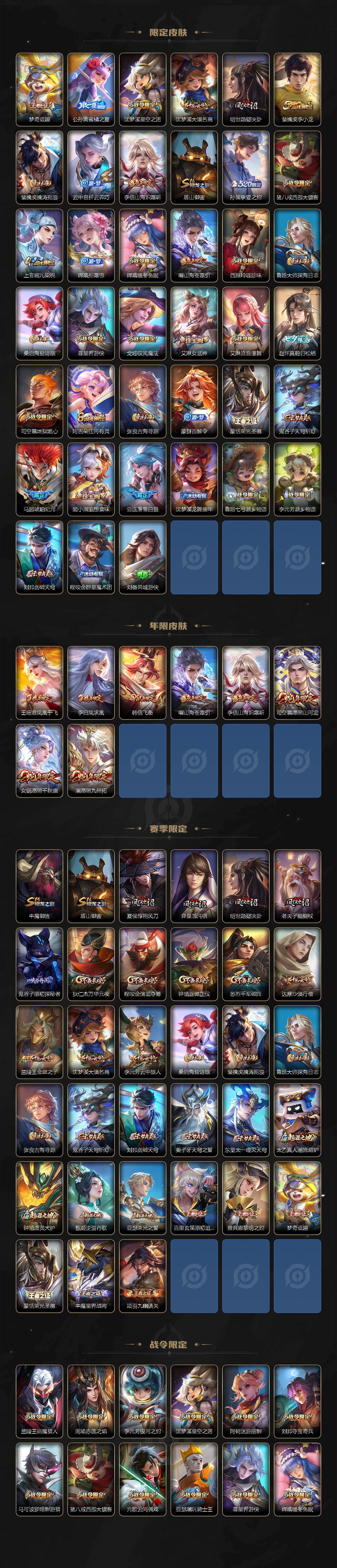 WZCMW4137051王者荣耀账号详情图3