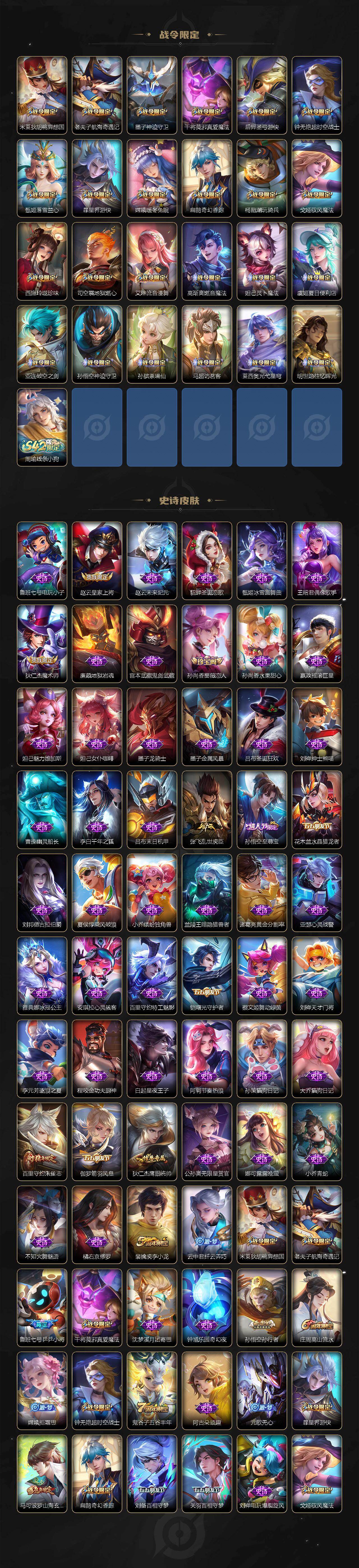 WZLX4130363王者荣耀账号详情图3