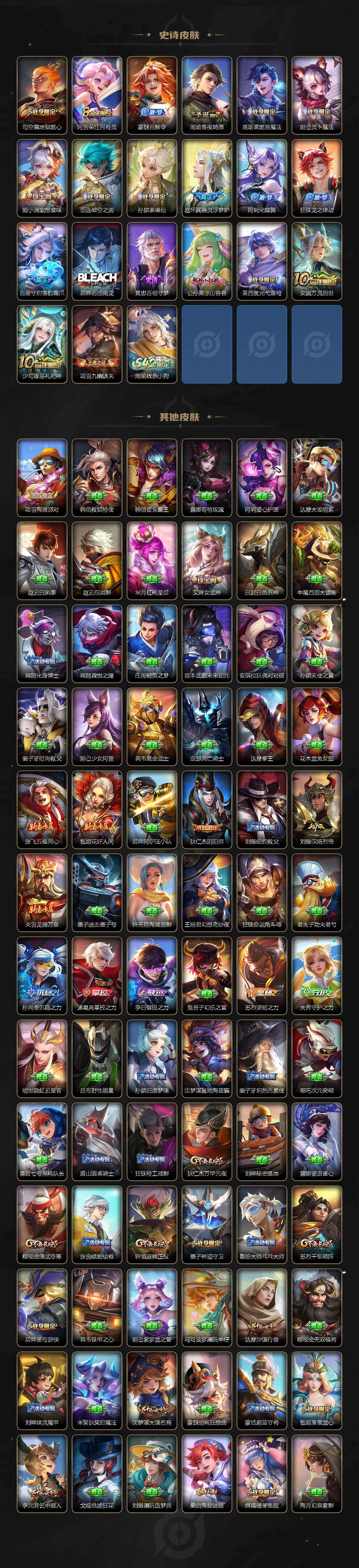 WZLX4130363王者荣耀账号详情图4