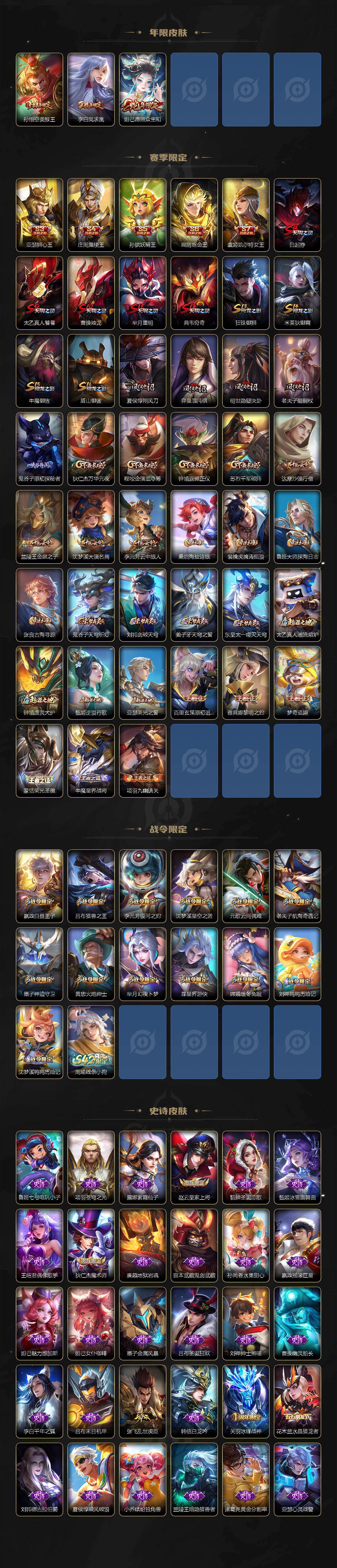 WZKG4119546王者荣耀账号详情图3