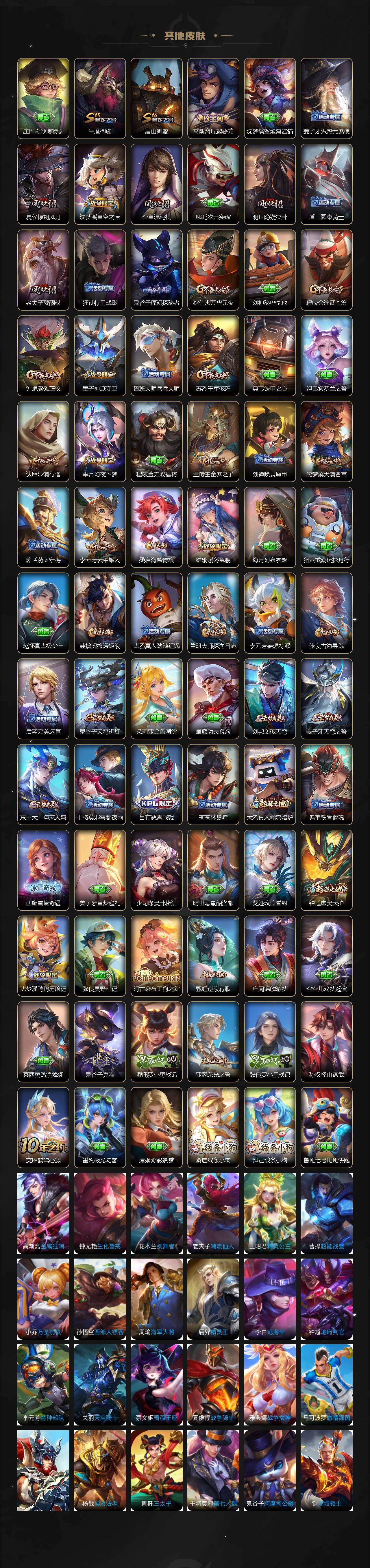 WZKG4119546王者荣耀账号详情图5