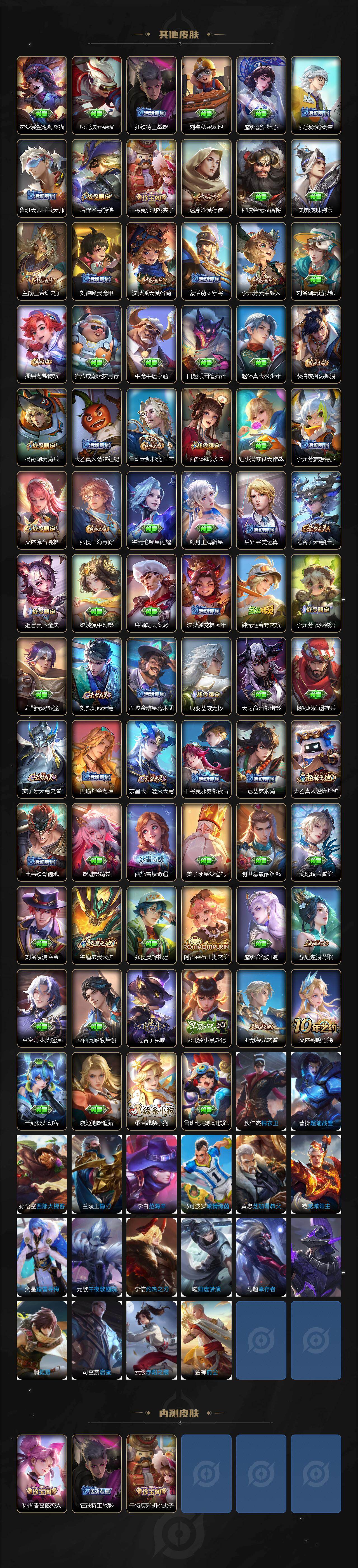 WZLX4126768王者荣耀账号详情图4