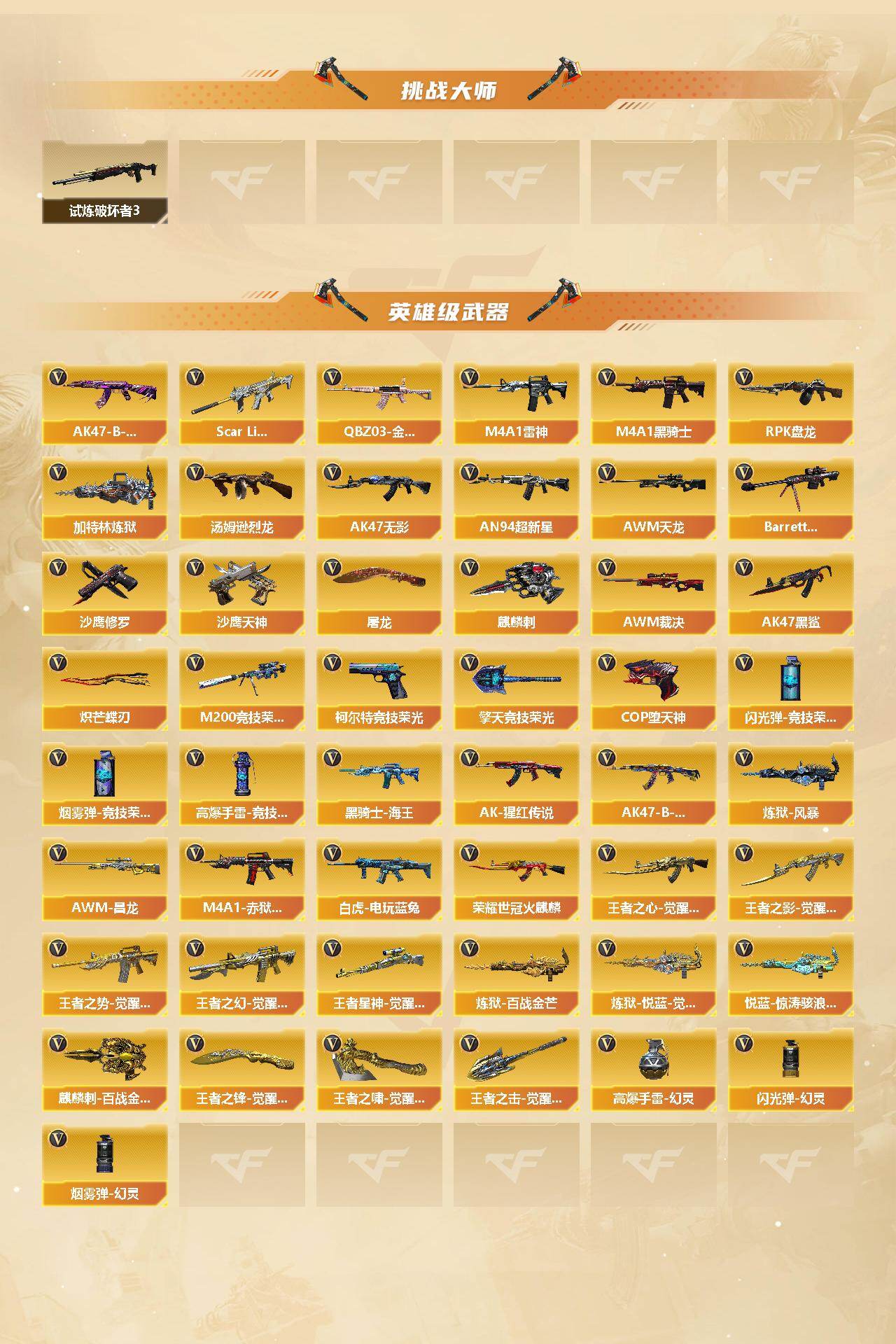 CFQM430812穿越火线账号详情图4