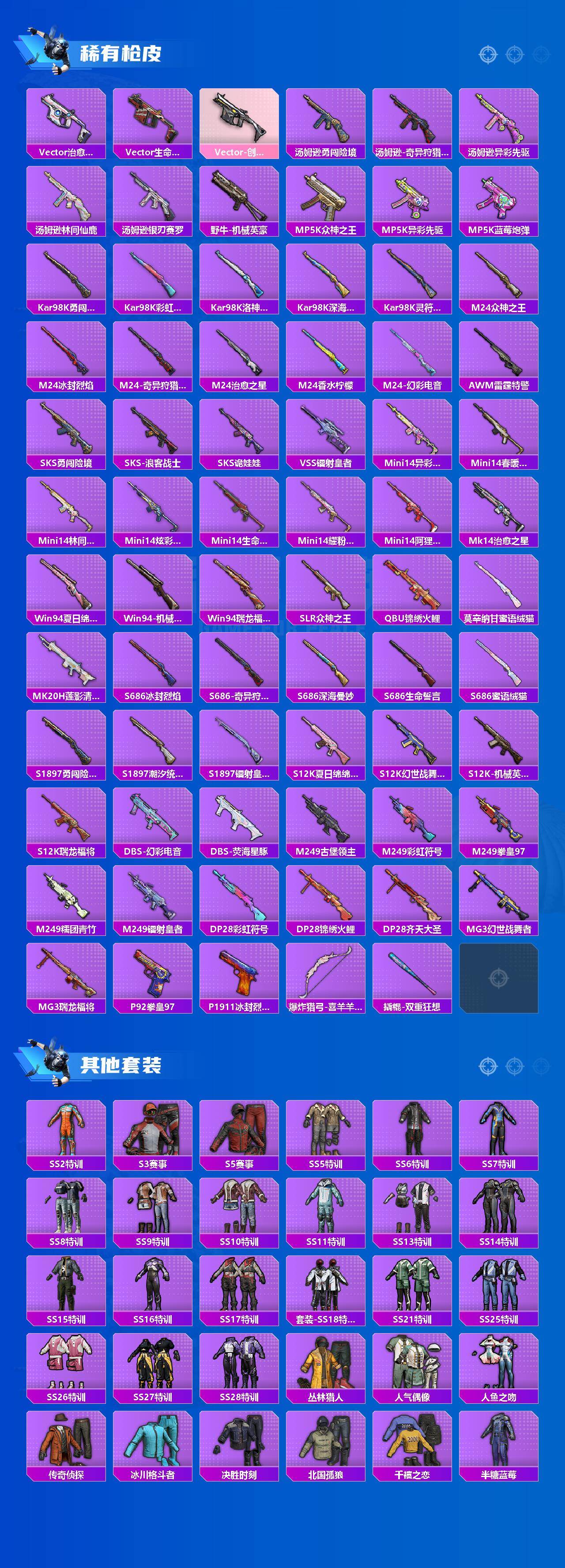 HPLX465991和平精英账号详情图3