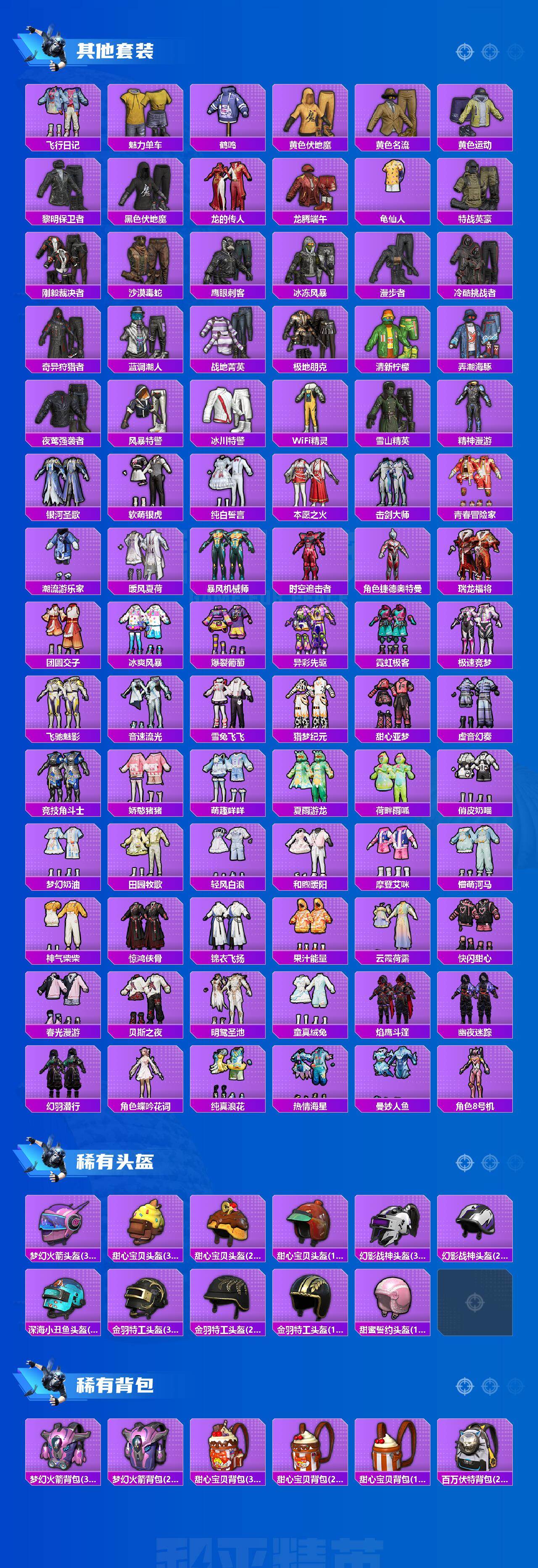 HPCMW466132和平精英账号详情图6