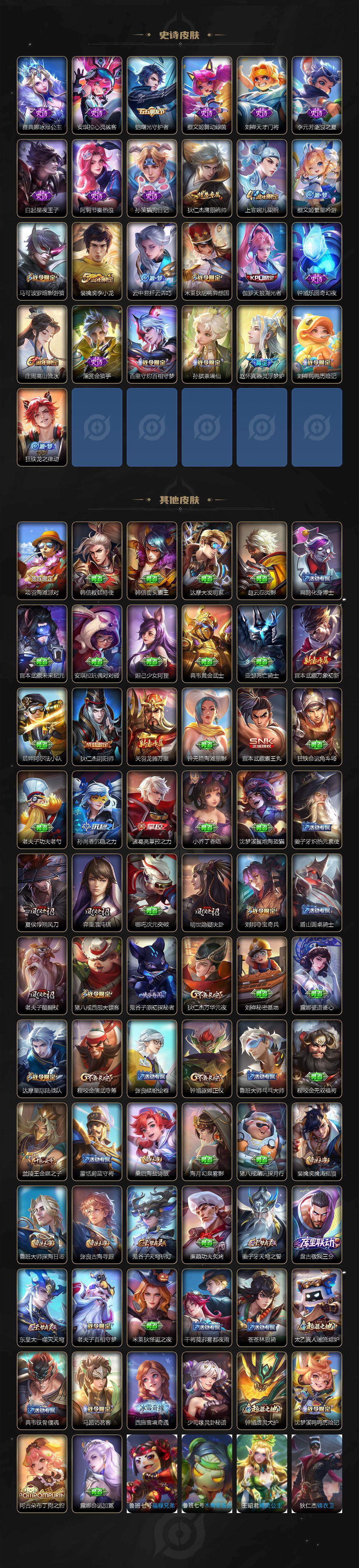 WZKG4119542王者荣耀账号详情图3