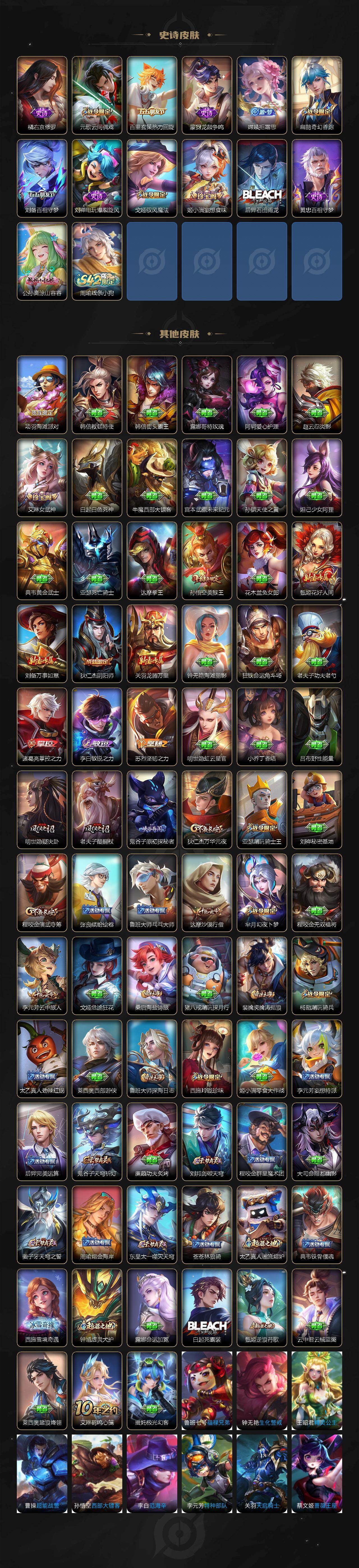 WZEY4119744王者荣耀账号详情图3