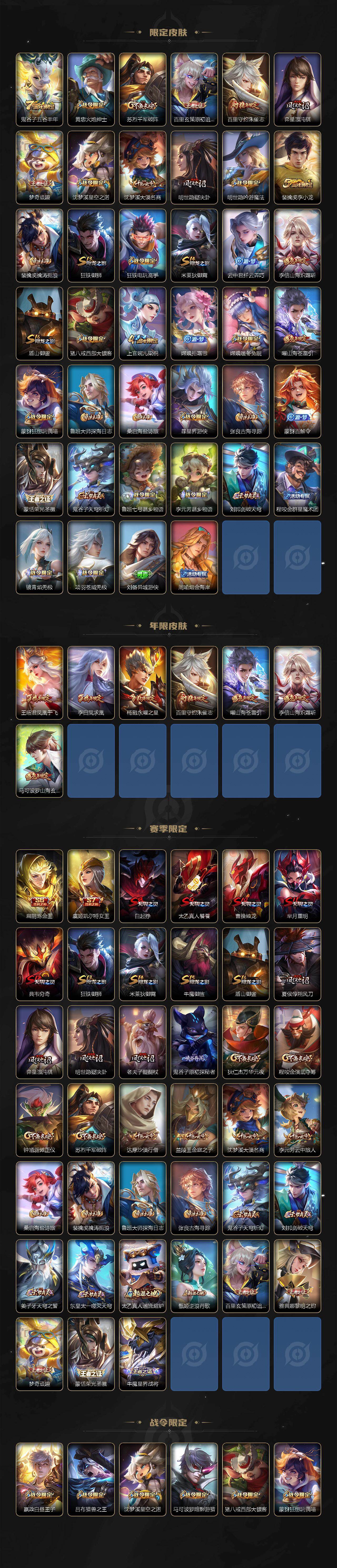 WZCMW4128218王者荣耀账号详情图3