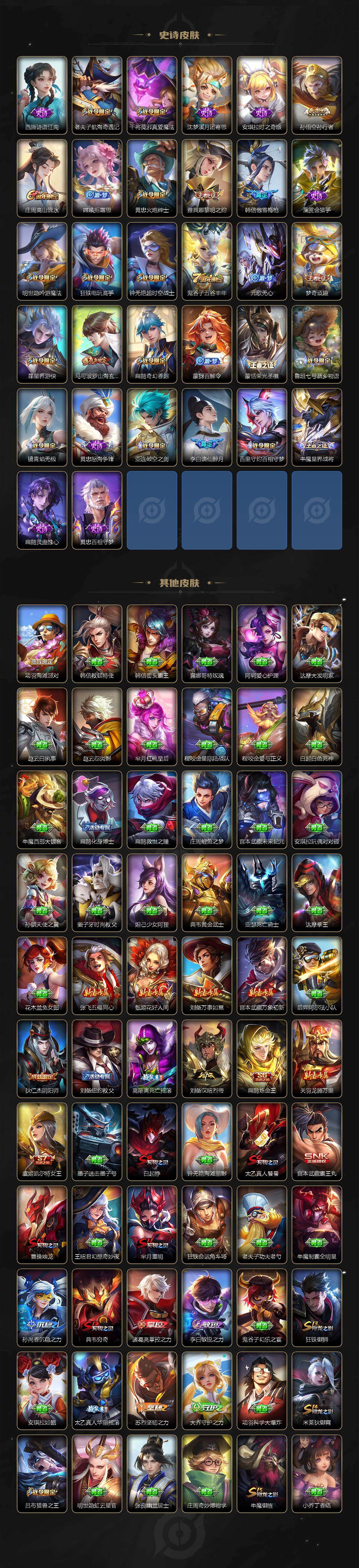 WZCMW4128218王者荣耀账号详情图5