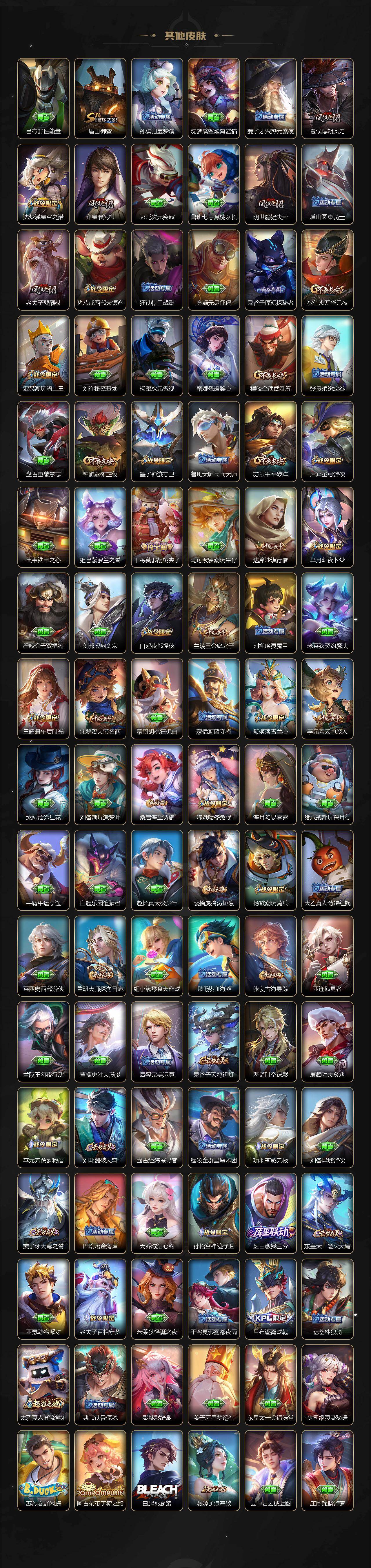 WZCMW4128218王者荣耀账号详情图6