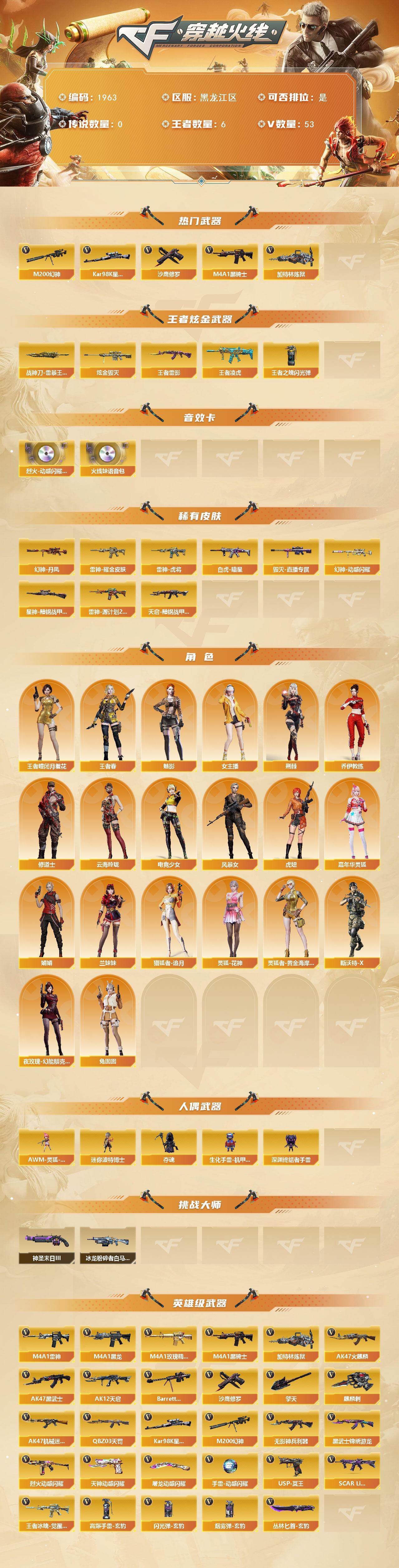 CFLX430828穿越火线账号详情图2