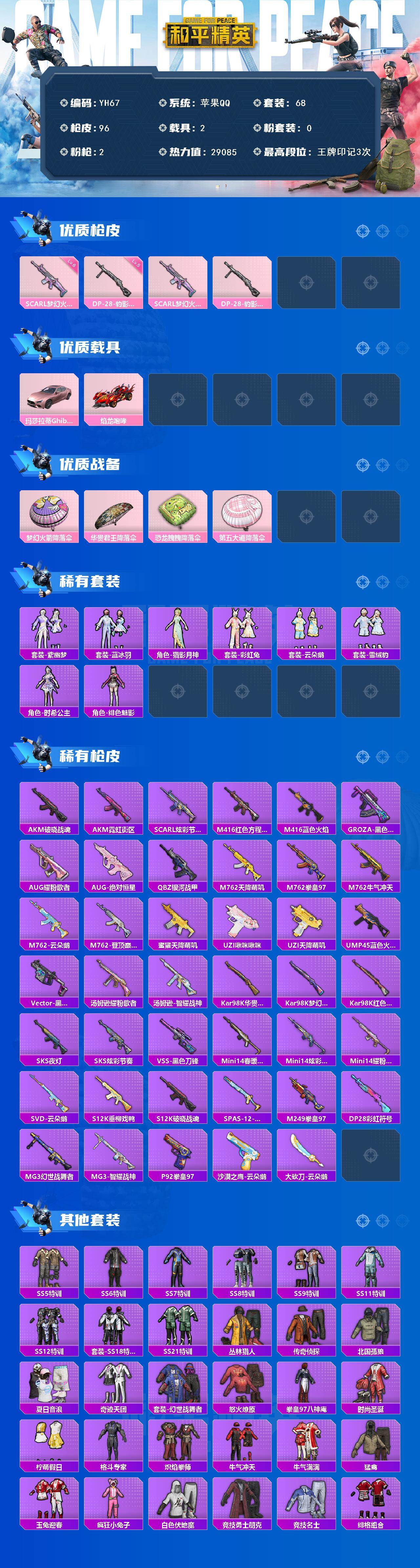 和平精英账号苹果QQ2载具-68套装-96枪皮-苹果 手Q-0粉装-2特效枪-2载具-1粉色飞行器-29085热力值-3