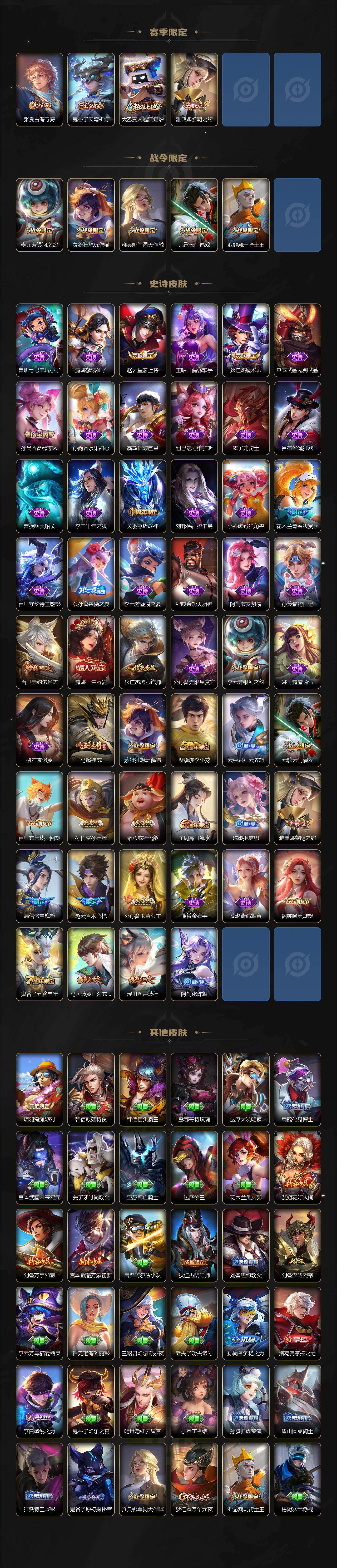 WZCMW4118785王者荣耀账号详情图3