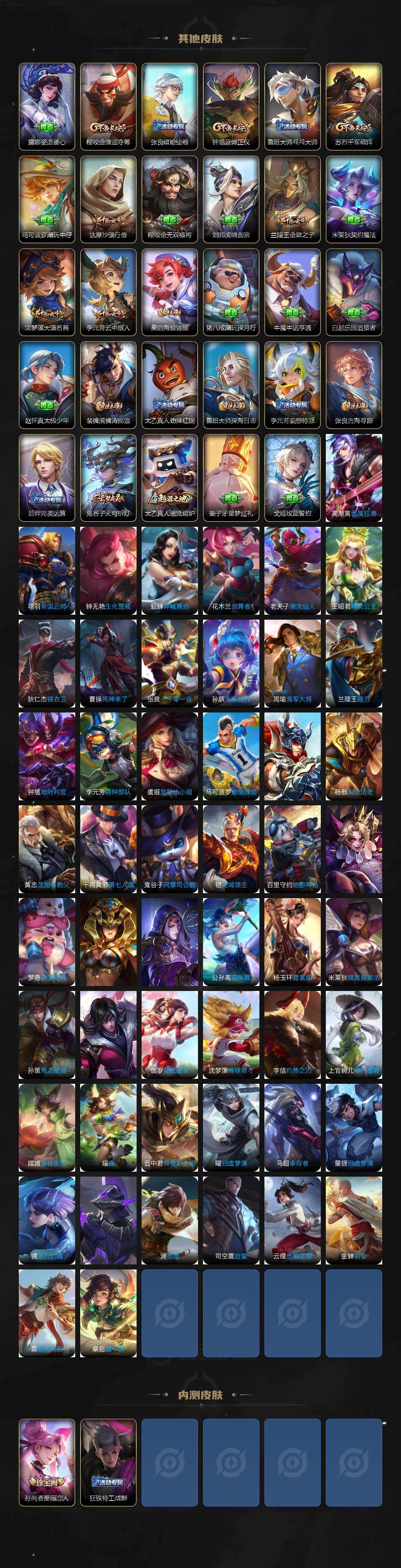 WZCMW4118785王者荣耀账号详情图4