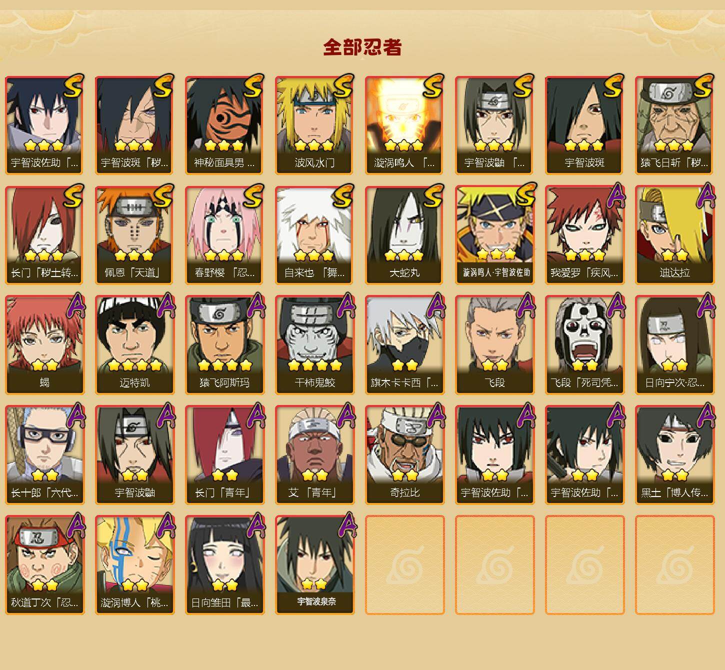 HYLFY48419火影忍者账号详情图2