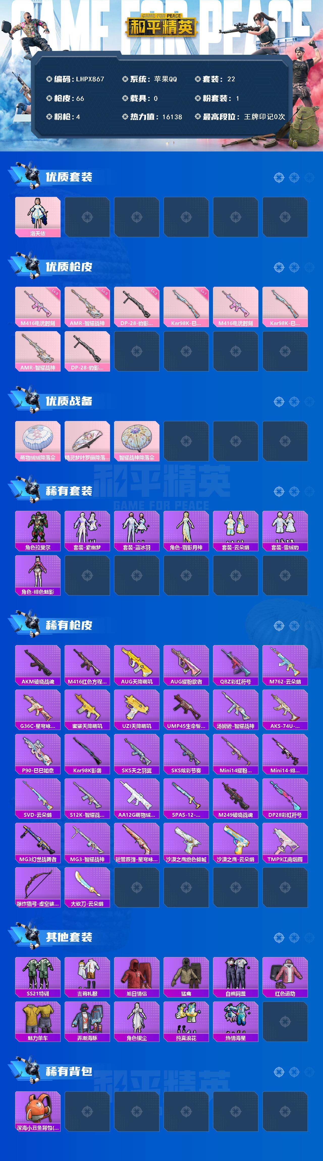 HPLE465127和平精英账号详情图2