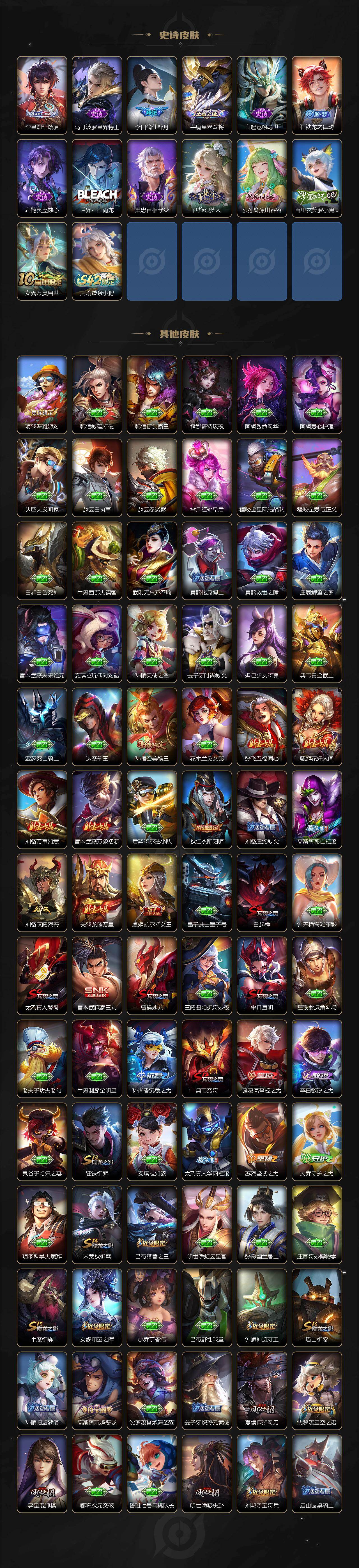 WZQM4135750王者荣耀账号详情图8