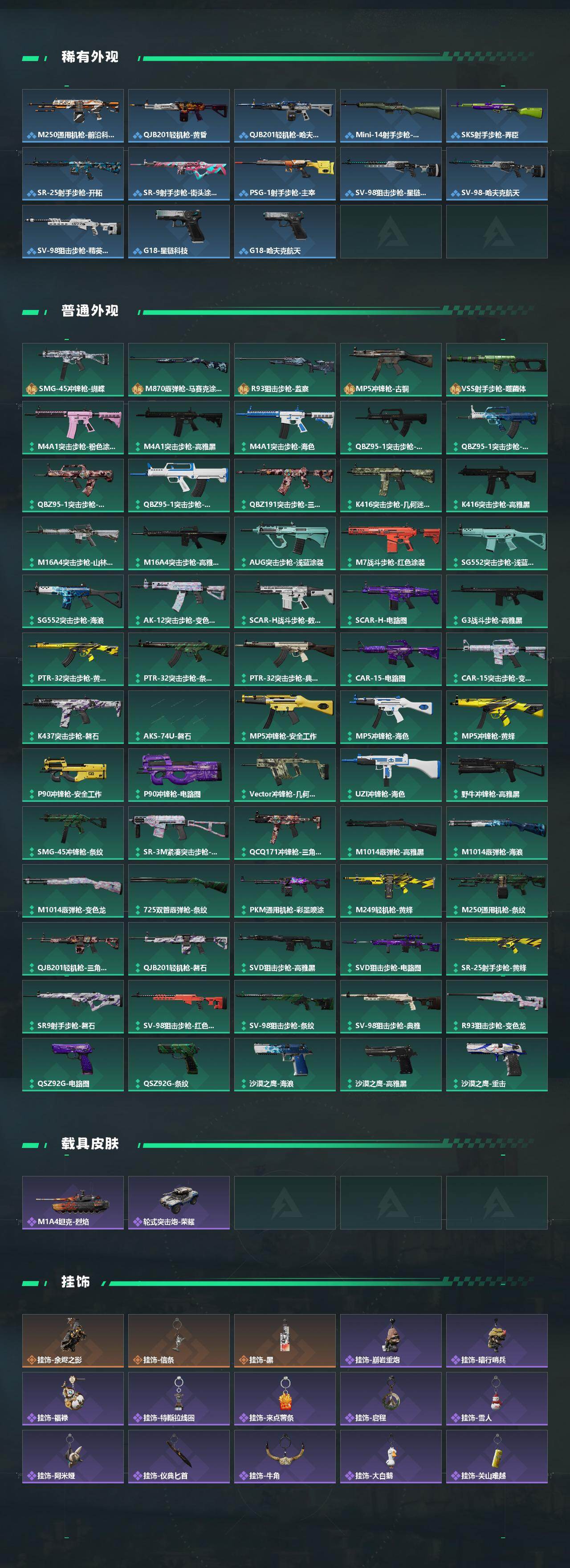 SJZCMW434833三角洲行动账号详情图3