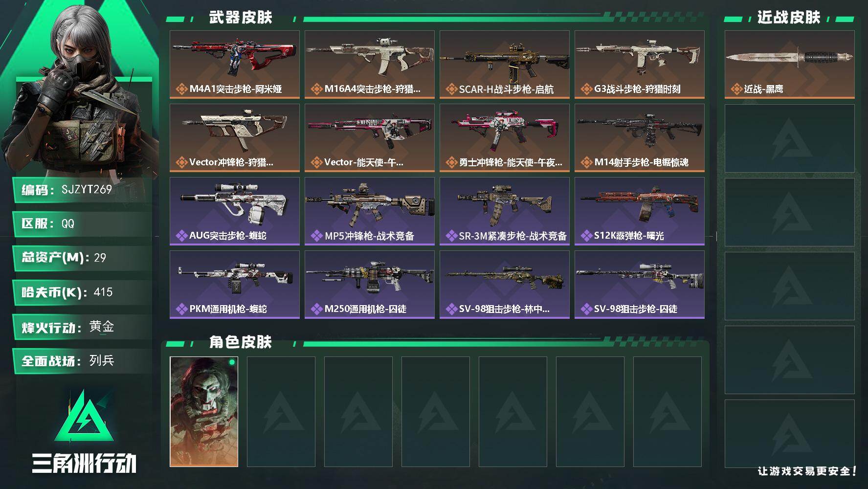 三角洲行动账号QQ【SJZYT269】总资产(M)：29M/哈夫币(K)：415K/哈夫币(K)：415K/传说枪皮数：8/全面战场等级：10_段位：列兵/烽火地带等级：51_段位：黄金/红狼-电锯惊魂/近战-黑鹰/