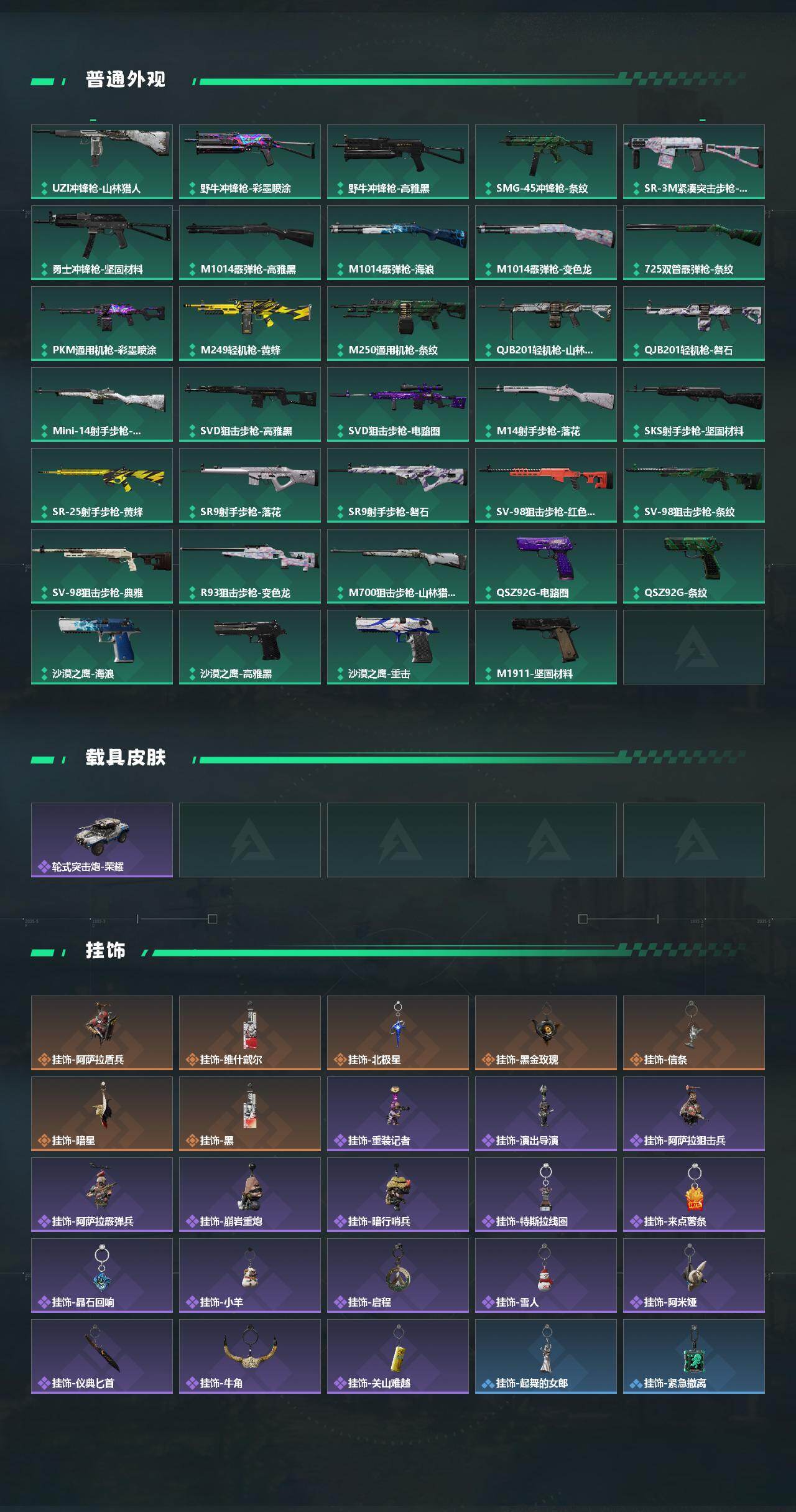 SJZCMW434860三角洲行动账号详情图4