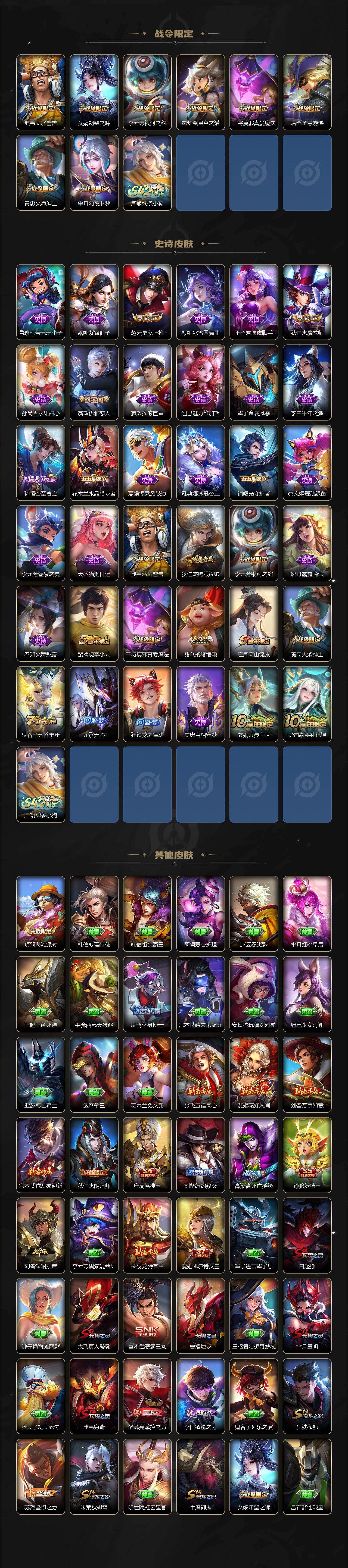 WZJZ4139125王者荣耀账号详情图3