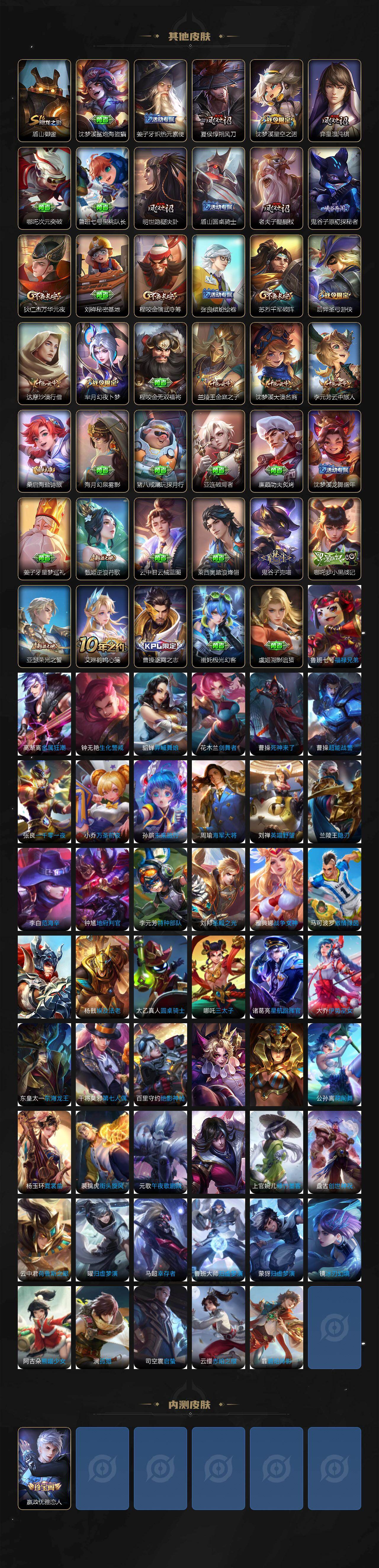 WZJZ4139125王者荣耀账号详情图4