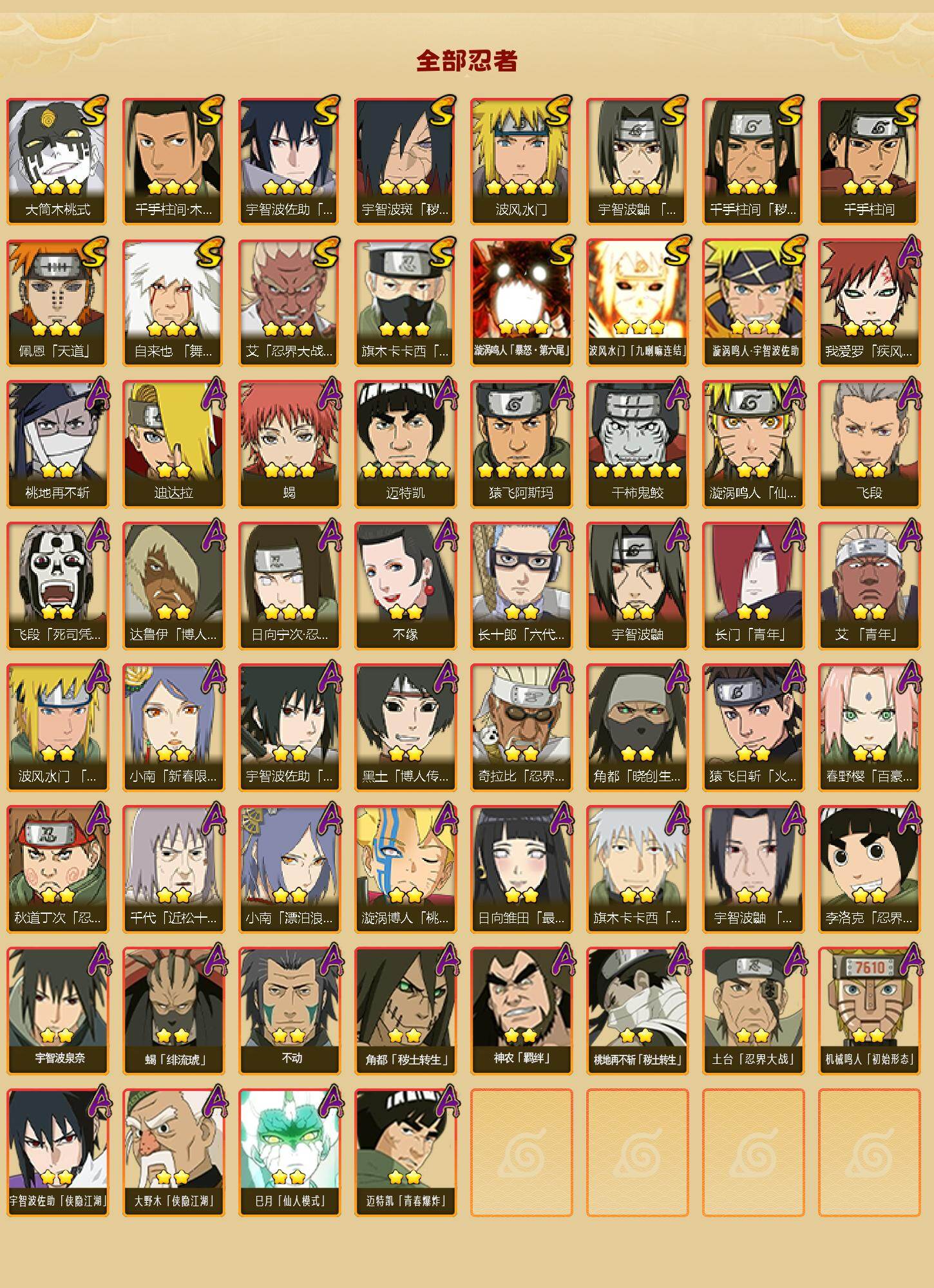 HYEY48635火影忍者账号详情图2